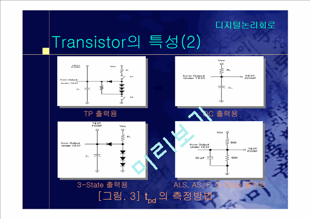 [공학][디지털논리회로] TTL[Transistor Transistor Logic]에 대해서   (9 )